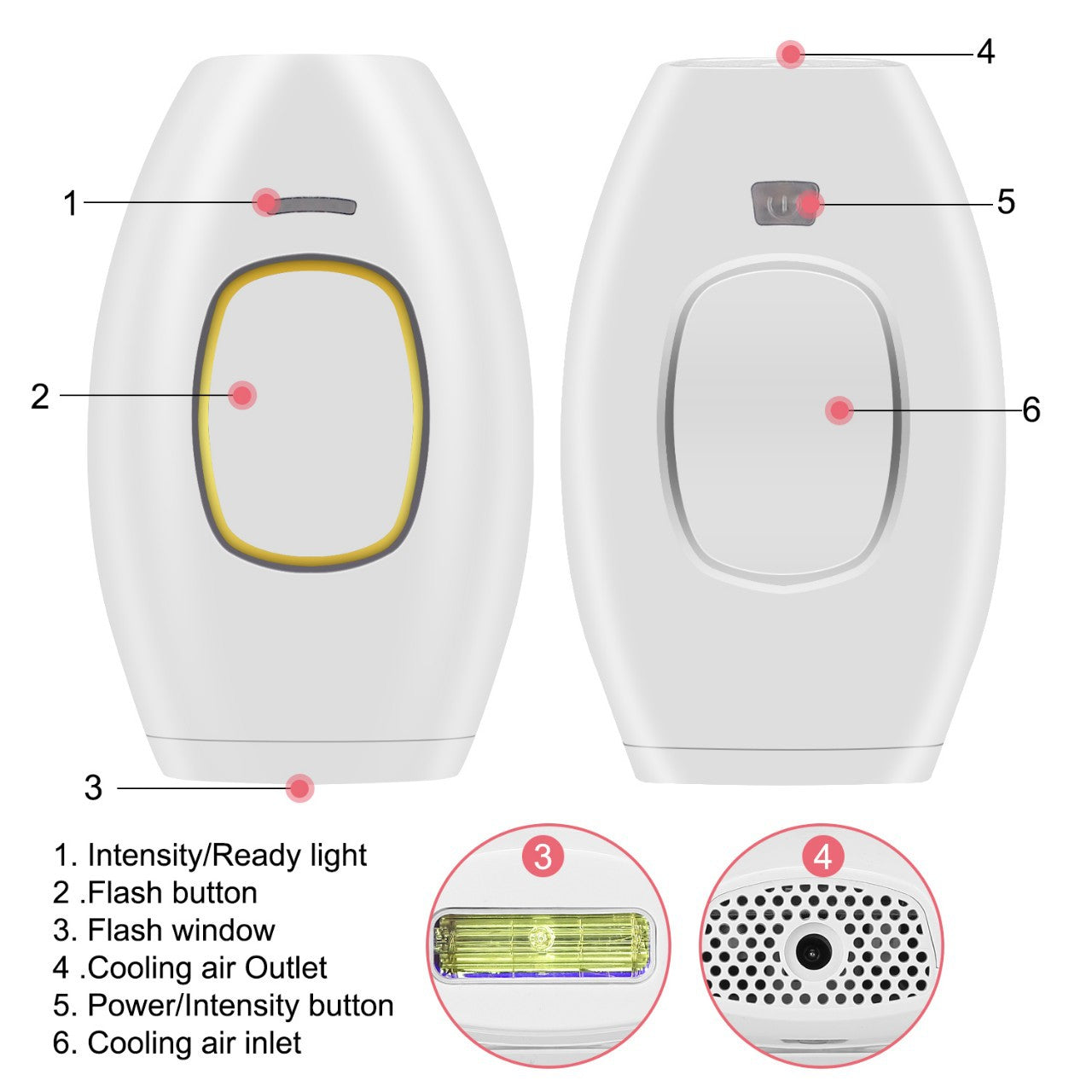 IPL Hair Removal Devices In laser